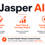 Clean white and orange (#fa4028) marketing banner showing Jasper AI with three sections highlighting faster content writing, publish-ready output, and easy content creation workflow