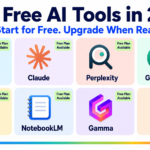 Bright white modern tech poster featuring the headline “Best Free AI Tools in 2026” with the subtitle “Start for Free. Upgrade When Ready.” The center displays eight colorful rounded cards in a 2x4 grid for ChatGPT, Claude, Perplexity, Grammarly, Canva, NotebookLM, Gamma, and Zapier. Each card has a pastel background, matching icon, and a light green badge reading “Free Plan Available.” A thin blue, green, and coral gradient line decorates the bottom. Clean professional 16:9 design with no people.
