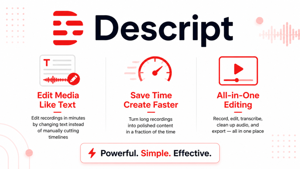 Clean white and red Descript infographic showing how audio and video are edited as text, with features like fast editing, all-in-one workflow, and time-saving automation