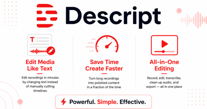 Clean white and red Descript infographic showing how audio and video are edited as text, with features like fast editing, all-in-one workflow, and time-saving automation