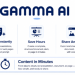 Minimal white and dark blue banner for Gamma AI highlighting instant content creation, time saving, and easy sharing, with the tagline “Content in Minutes”