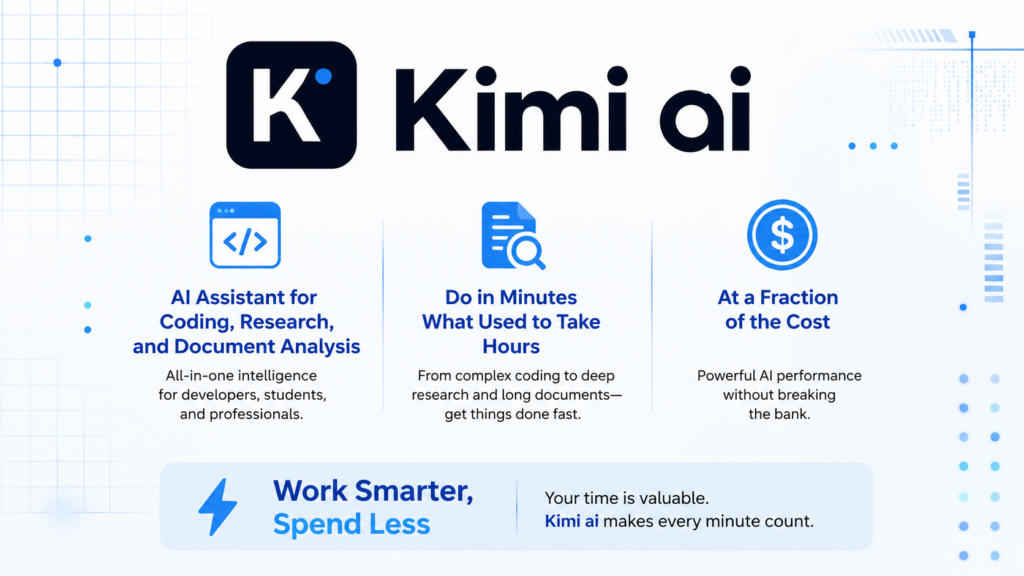 Modern Kimi AI promotional graphic with a clean white and blue tech-style background, showcasing AI tools for coding, research, and document analysis with the slogan “Work Smarter, Spend Less.”