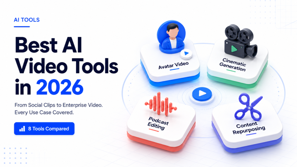 Best AI video tools in 2026 including HeyGen, Kling AI, Runway, Synthesia, Descript, and Opus Clip compared
