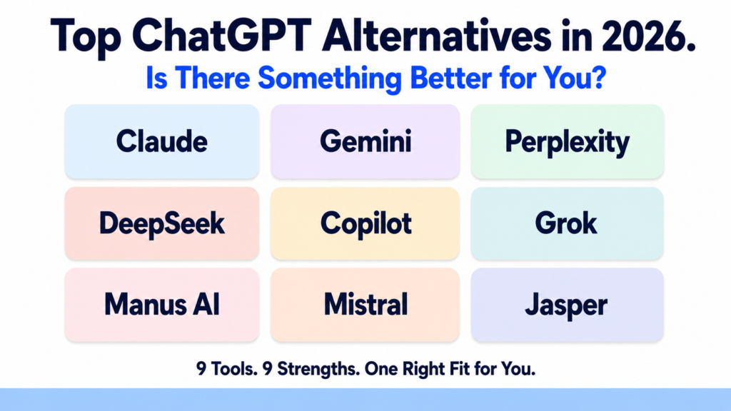Top ChatGPT alternatives in 2026 including Claude, Gemini, Perplexity, DeepSeek, and Jasper compared