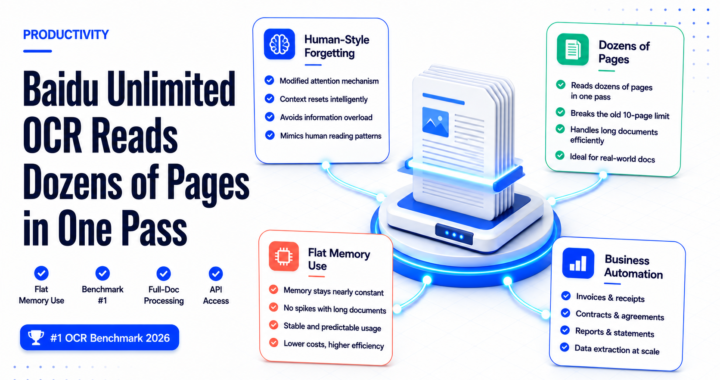 Unlimited OCR AI tool guide showing document scanning workflow and feature comparison cards for 2026