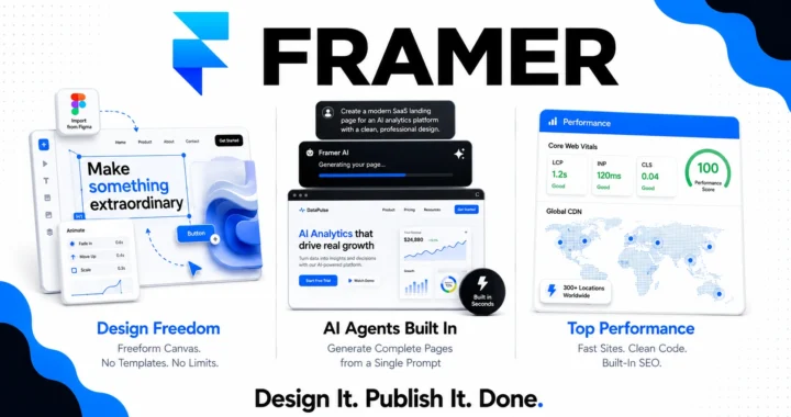 Framer review 2026 covering Framer 3.0 pricing from $10 per site, AI Agents, design canvas features, pros and cons versus Webflow
