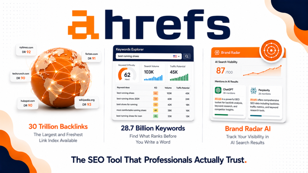 Ahrefs review 2026 covering pricing from $29 to $1499 per month, backlink data, keyword research features, pros and cons for SEO professionals