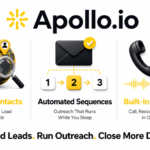 Apollo.io review 2026 covering pricing, contact database accuracy, features, pros and cons for B2B sales teams