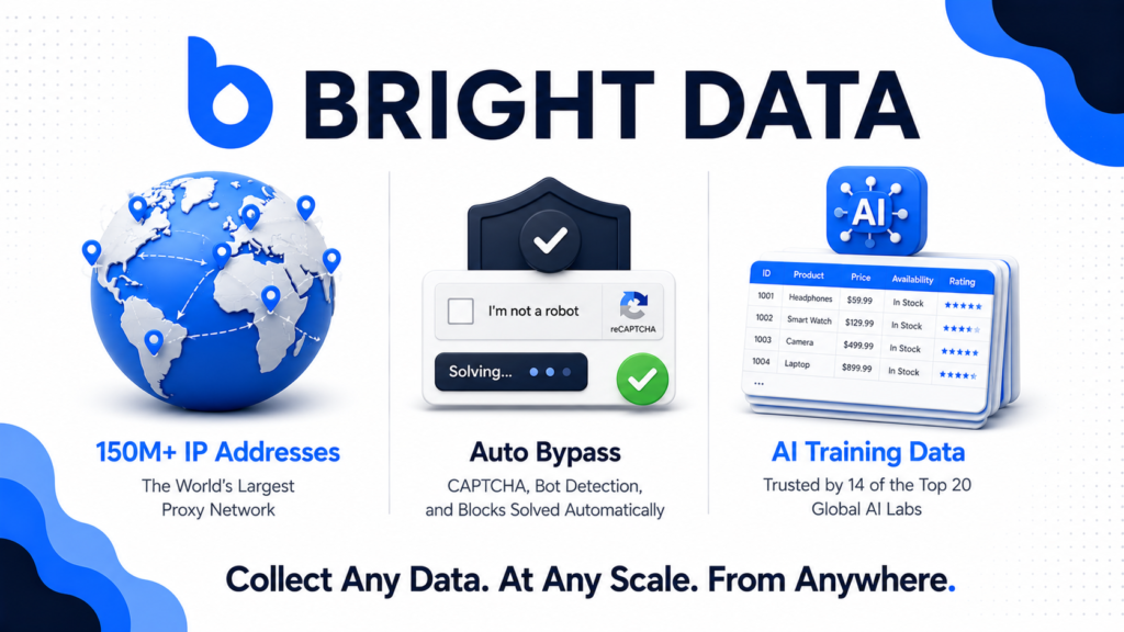 Bright Data review 2026 covering proxy network pricing, Web Unlocker API, features, pros and cons for developers and enterprises
