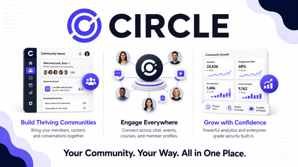 Circle.so review 2026 covering pricing, hidden costs, community features, and comparison with Skool and Kajabi