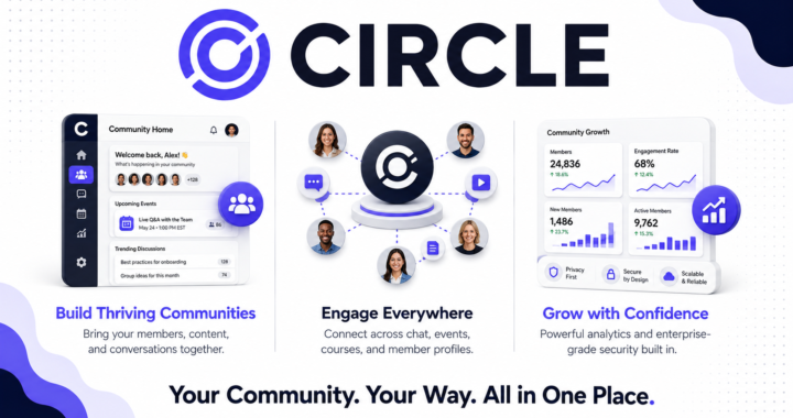 Circle.so review 2026 covering pricing, hidden costs, community features, and comparison with Skool and Kajabi