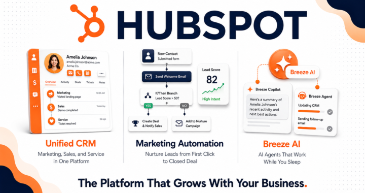 HubSpot review 2026 covering pricing, CRM features, Breeze AI, pros and cons for small businesses and B2B teams