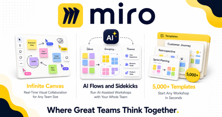 Miro review 2026 covering pricing, AI features, infinite canvas collaboration, pros and cons for remote and hybrid teams
