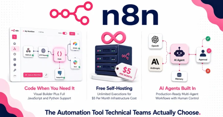 n8n review 2026 covering self-hosted free tier, cloud pricing, AI agent features, pros and cons versus Zapier and Make.com