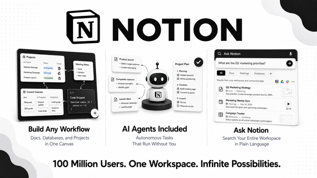 Notion review 2026 covering pricing, AI Agents, Ask Notion features, pros and cons for teams and individuals