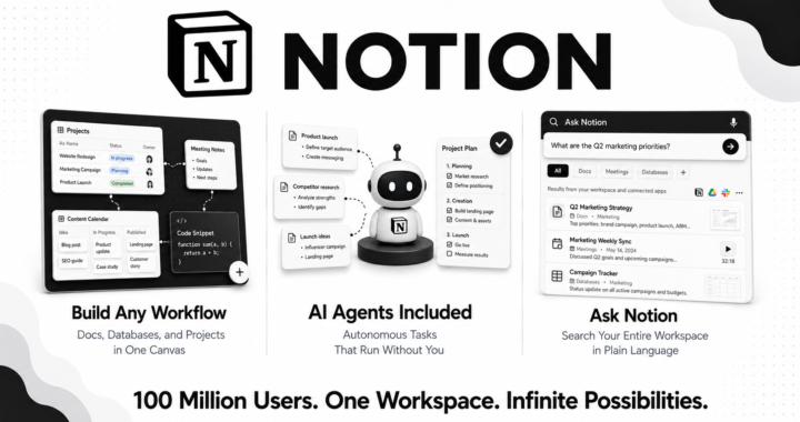 Notion review 2026 covering pricing, AI Agents, Ask Notion features, pros and cons for teams and individuals