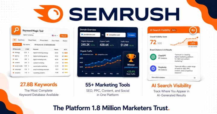 Semrush review 2026 covering pricing from $117 to $416 per month annually, 55 plus tools, Adobe acquisition, pros and cons versus Ahrefs