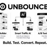 Unbounce review 2026 covering pricing, Smart Traffic AI, A/B testing features, pros and cons for marketers and agencies