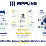 Rippling review 2026 covering modular pricing, unified HR IT and finance platform, onboarding automation, pros and cons for growing businesses