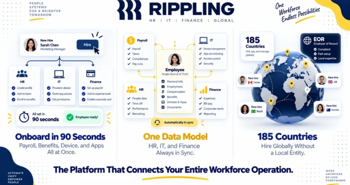 Rippling review 2026 covering modular pricing, unified HR IT and finance platform, onboarding automation, pros and cons for growing businesses