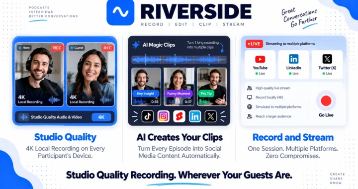 Riverside.fm review 2026 covering pricing from free to $24 per month, local recording technology, AI features, pros and cons for podcasters and video creators