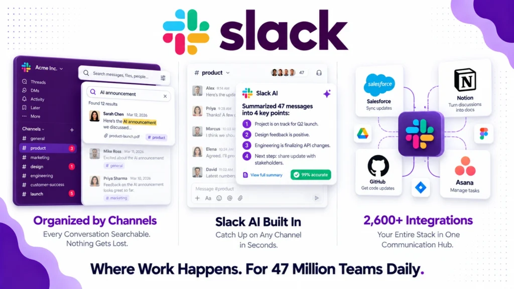 Slack review 2026 covering pricing from free to $15 per user, Slack AI features, pros and cons versus Microsoft Teams and Discord