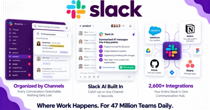 Slack review 2026 covering pricing from free to $15 per user, Slack AI features, pros and cons versus Microsoft Teams and Discord