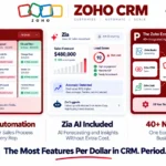 Zoho CRM review 2026 covering pricing from free to $52 per user, Zia AI features, Blueprint automation, pros and cons versus HubSpot and Salesforce