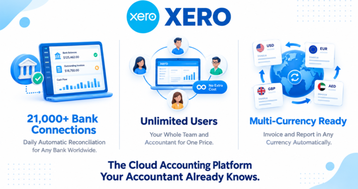 Xero review 2026 covering pricing from $25 to $90 per month, unlimited users, bank reconciliation, multi-currency features, pros and cons versus QuickBooks
